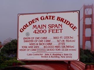 Golden Gate Bridge